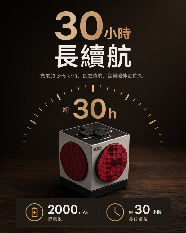 8BitDo 八位堂 Cube 2 無線藍牙音箱｜復古方塊造型・Bluetooth 5.3・2.4G／藍牙／有線三模連接・無線充電底座 8BitDo Cube 2, 八位堂 Cube 2, 8BitDo 藍牙音箱, 復古藍牙音箱, 方塊藍牙喇叭, 2.4G 無線音箱, Bluetooth 5.3 音箱, 無線充電底座音箱, 桌面藍牙音箱, 遊戲風格音箱, 復古桌搭音箱, Jeff Select, 姊夫嚴選科技好物
