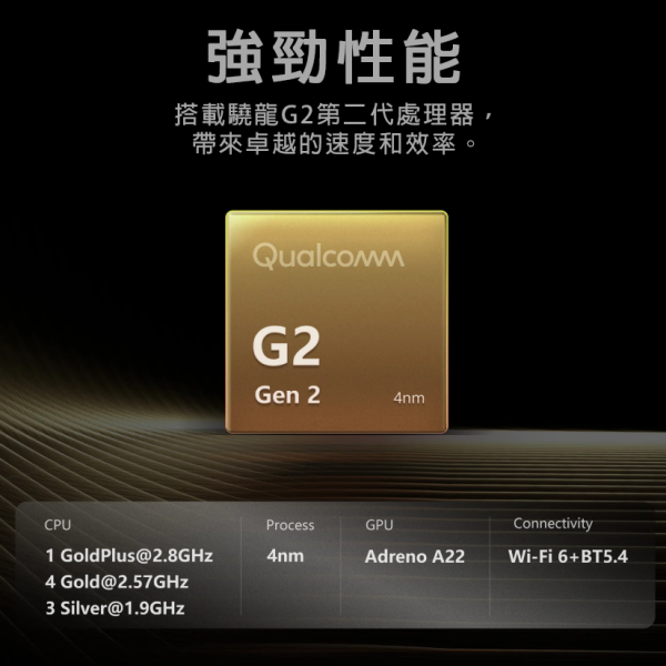 里歐街機 Retroid Pocket G2 安卓15 2.5D窄邊框全玻璃 5.5吋OLED觸控螢幕 主動散熱 霍爾搖桿 RGB燈光環 直上PS2 3DS WIIU 