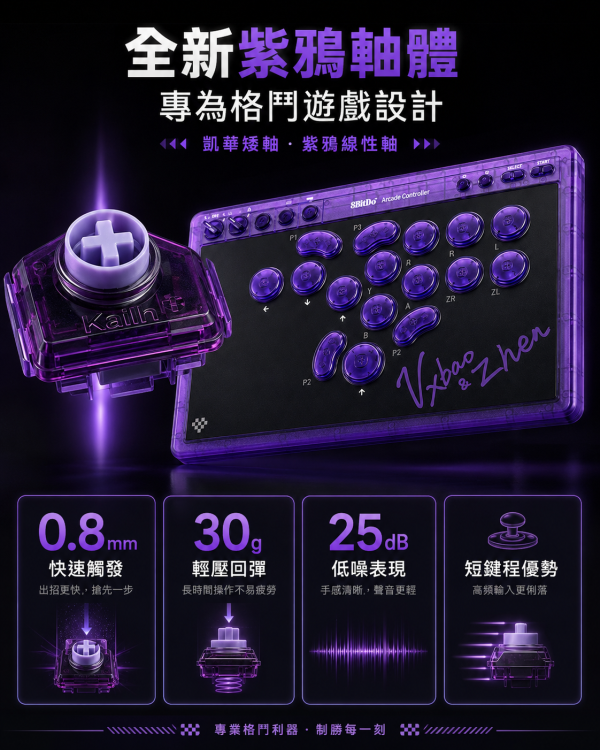 8BitDo 八位堂 天刃星 紫透版 街機控制器｜16鍵全按鍵布局・紫鸢競技矮軸・PC／Switch 適 8BitDo 天刃星, 八位堂天刃星, 天刃星紫透雙簽版, 街機控制器, 無搖桿控制器, 格鬥控制器, Hitbox 控制器, 16鍵街機控制器, 紫鸢競技矮軸, PC 街機控制器, Switch 街機控制器, SOCD 清空模式, 八位堂精英軟體 V2, Jeff Select, 姊夫嚴選科技好物