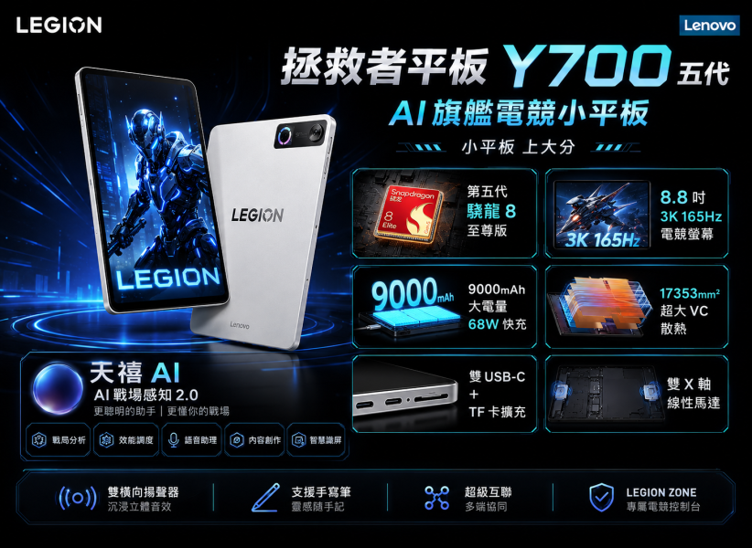 聯想 lenvov 拯救者 Y700 五代 12+256G 