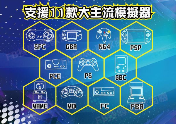 里歐街機 2024最新款 月光寶盒 3dwPro 軟體全新進化 2D&3D遊戲自由行增 無限次數下載 全模擬器可存檔 真正台灣團隊開發 