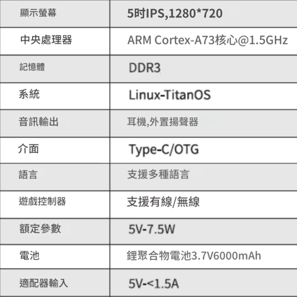 里歐街機 胖胖機 五種顏色  5吋螢幕 ARM Cortex-A7 6000mAh 模擬器掌機 街機遊戲 模擬器遊戲 復古遊戲 