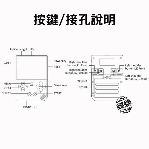 里歐街機 RG35XX Plus掌機 經典懷舊復古 3.5吋掌上遊戲機 超直覺化操作 免路徑設定 情懷掌機 開源掌機 復古街機 HDMI輸出 線上配對 