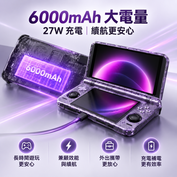 Retroid Pocket Duo 雙 OLED 雙螢幕 Android 掌機Q-7790・120Hz・Android 16・6000mAh・主動散熱 Retroid Pocket Duo 是雙 OLED 雙螢幕 Android 掌機,搭載 Qualcomm Dragonwing Q-7790 處理器、8GB＋128GB、Android 16、5.5 吋 1080p 120Hz 主螢幕、4.5 吋 960p 120Hz 副螢幕、主動散熱、6000mAh 電池、Wi-Fi 6E＋Bluetooth 5.4、Hall 搖桿與類比 L2/R2。適合重視