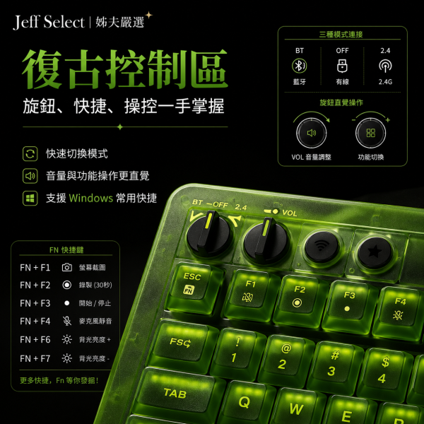 8BitDo 八位堂 Retro87 X版 綠透機械鍵盤｜87鍵配置・三模連線・復古 RGB 燈效・超級按鍵套組 8BitDo Retro87, 八位堂 Retro87, Retro87 X版, 綠透機械鍵盤, 8BitDo 機械鍵盤, 87鍵機械鍵盤, 三模機械鍵盤, 藍牙機械鍵盤, 2.4G 機械鍵盤, 有線機械鍵盤, RGB 機械鍵盤, 復古鍵盤, 綠透鍵盤, Xbox 風格鍵盤, 超級按鍵, Game Bar 快捷鍵, Jeff Select, 姊夫嚴選科技好物