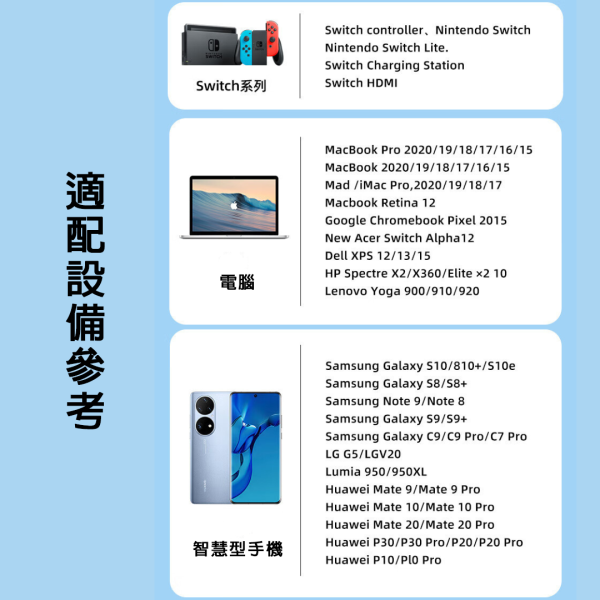 里歐街機 三合一擴充埠 充電底座 支援4K PD100W快充 適用Switch1/2 PC 智慧型手機 