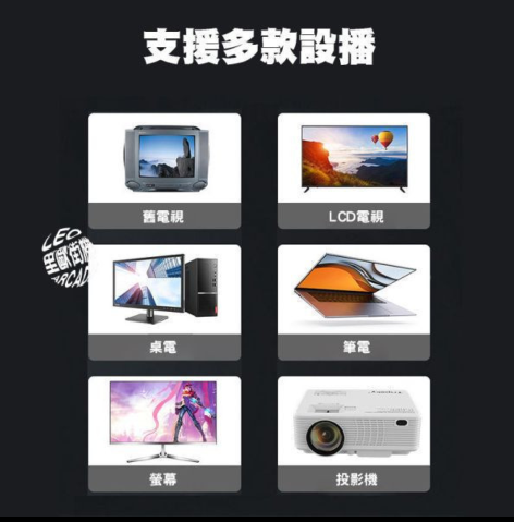 里歐街機 潘朵拉58S 遊戲盒子 HDMI 萬款遊戲 支援外接手把搖桿 