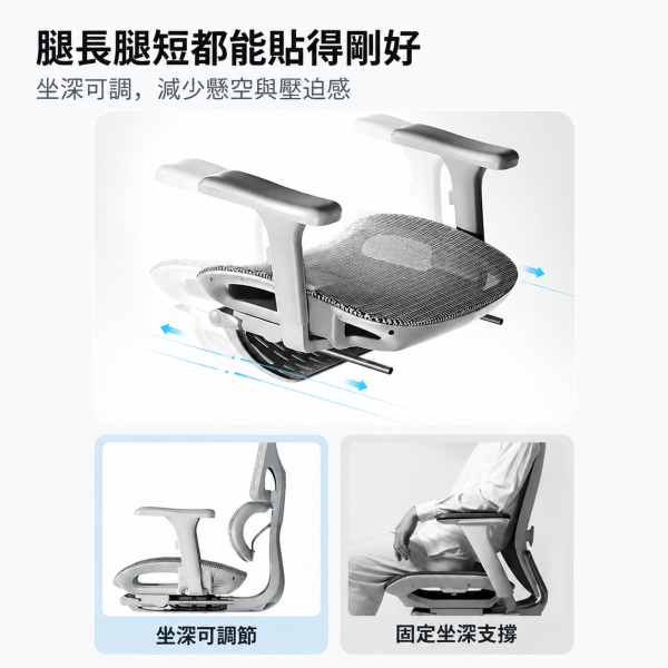 入門款 人體工學電腦椅 可躺後仰・6 向腰靠・3D 頭枕・360° 扶手・長時間辦公升級椅 人體工學椅, 電腦椅, 辦公椅, 追腰椅, 護腰椅, 可躺電腦椅, 升降辦公椅, 135度後仰椅, 360度扶手, 6向腰靠, 3D頭枕, 透氣坐墊, 午休椅, Jeff Select, 姊夫嚴選科技好物