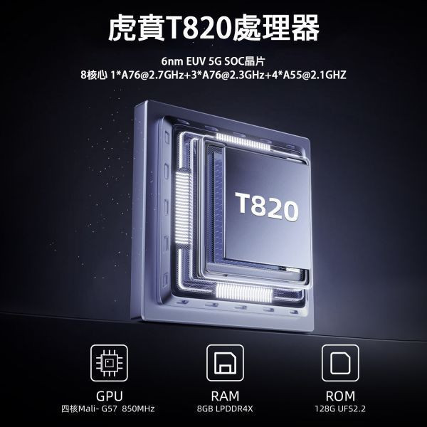 里歐街機 RG476H  4.7吋螢幕 紫光展銳T820處理器 8+128G  模擬器掌機 街機遊戲 AI助手 模擬器遊戲 復古遊戲 