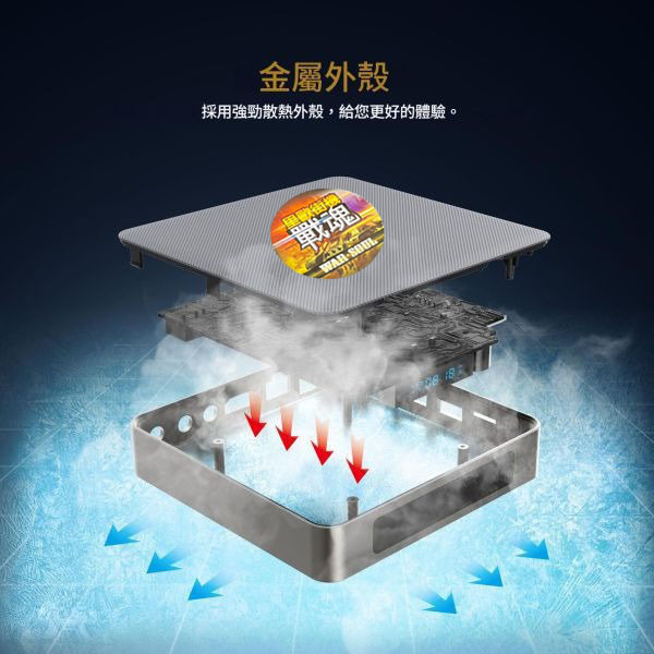 里歐街機 戰魂寶盒 2025最新模擬器盒子 高效能S922處理器 內建雙安卓/遊戲雙系統 PSP DC SS NAOMI 順暢執行 內建3萬多款遊戲 全套收納含手把 