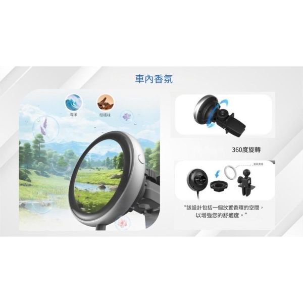 里歐街機 Ottocast carplay clip 萬花筒 有線carplay適配器 多功能螢幕 相片 唱片封面 時鐘 香氛 