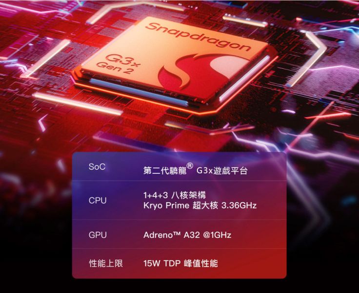 里歐街機 AYANEO PocketDS 雙屏掌機 7吋+5吋螢幕 165Hz超高刷 8+128記憶體 模擬器掌機 街機遊戲 模擬器遊戲 復古遊戲 