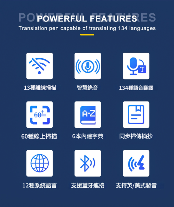 里歐街機 離線翻譯筆 口譯筆 出國、學習用 多語言中英日韓俄語德語粵語馬來語東南亞掃描筆 