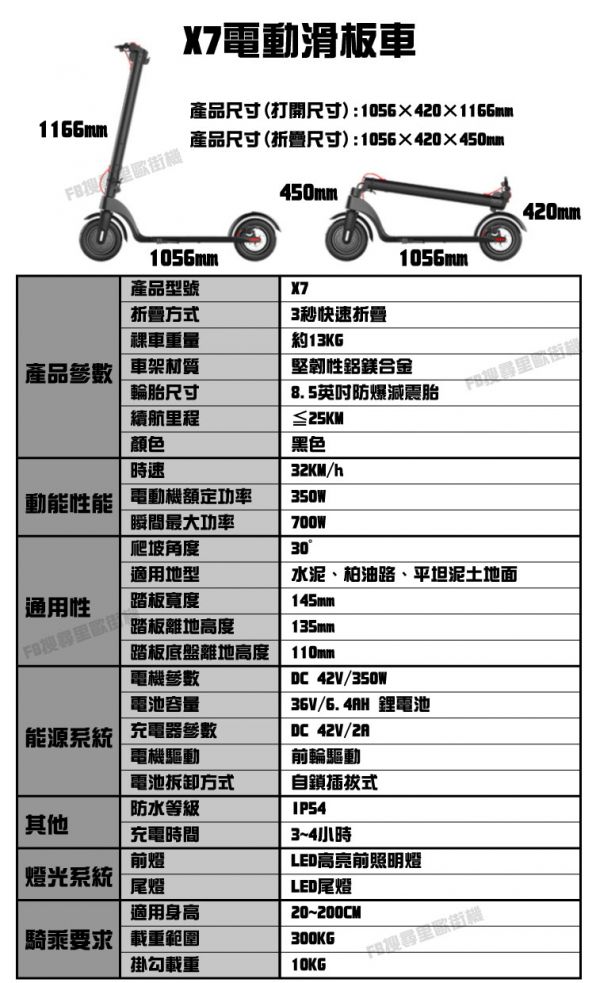 下單前詳閱商品詳請 里歐街機 夜行俠智能電動滑板車 10吋防爆胎 可拆卸5AH鋰電池 三秒快速摺疊 