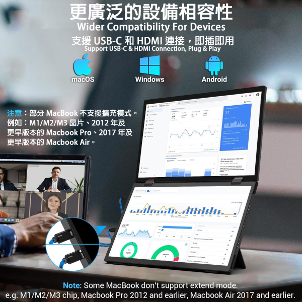 里歐街機 15.6吋雙螢幕 可折疊 支援HDMI雙線連接 1080P FHD螢幕 金屬拉絲  適用 MAC WIN 安卓 