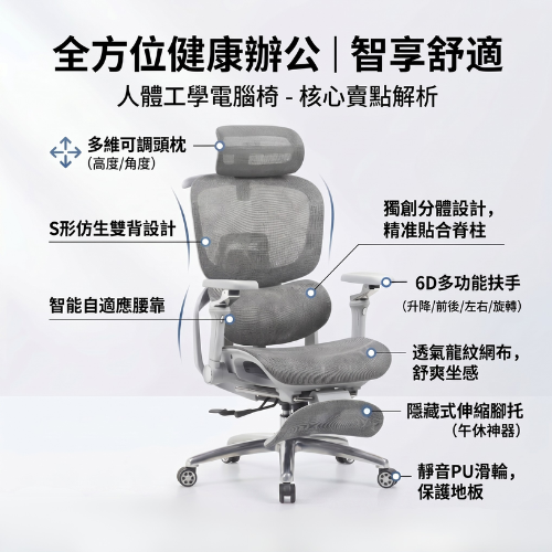 里歐街機 中階款-人體工學電腦椅 讓你不再腰痠肩膀痠 普通電腦椅升級的第一步 