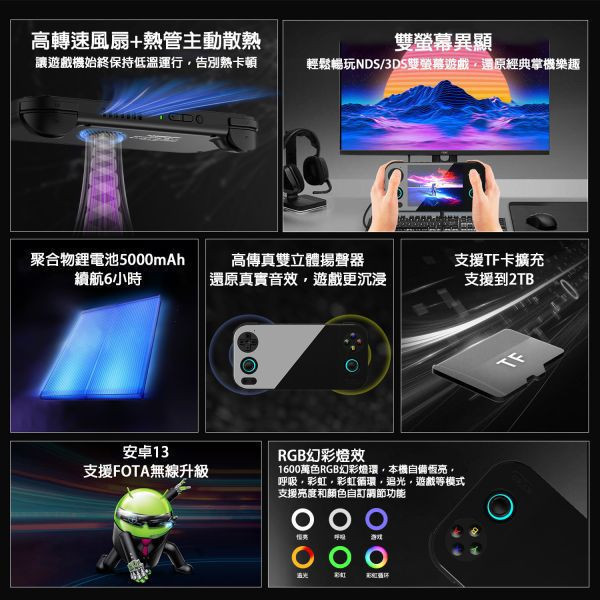 里歐街機 RG476H  4.7吋螢幕 紫光展銳T820處理器 8+128G  模擬器掌機 街機遊戲 AI助手 模擬器遊戲 復古遊戲 