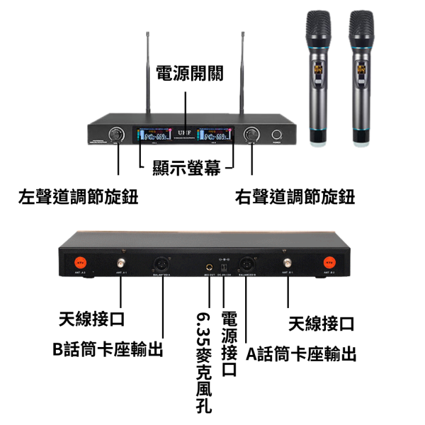 里歐街機 泓宇點歌機 19.5吋 支架式點歌機 4件組超值套餐 點歌機 點唱機 麥克風 喇叭 擴大機 