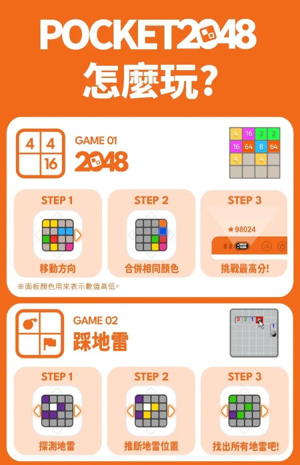 里歐街機 Pocket 2048 四合一益智掌上型口袋遊戲機  隨身攜帶 全彩LED顯示 四種遊戲 直覺好上手 