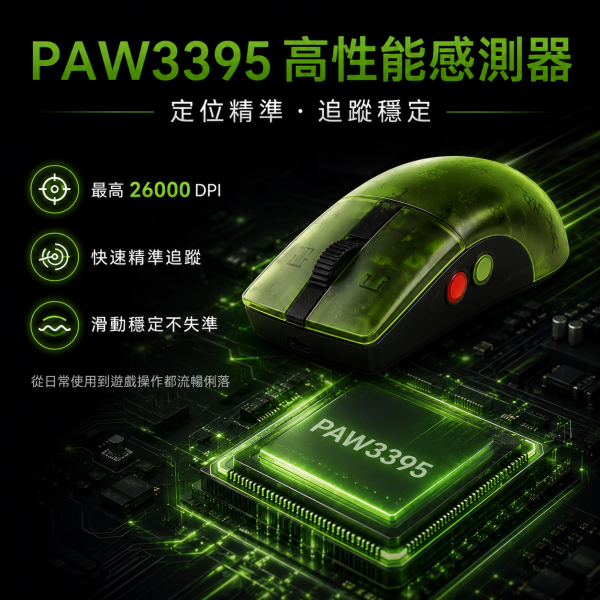 8BitDo 八位堂 Retro R8 X版 綠透無線滑鼠｜PAW3395 感測器・三模連線・有線 8000Hz・充電訊號擴展底座 8BitDo Retro R8, 八位堂 Retro R8, Retro R8 X版, 綠透無線滑鼠, 8BitDo 滑鼠, PAW3395 滑鼠, 8000Hz 滑鼠, 2.4G 無線滑鼠, 三模滑鼠, 藍牙滑鼠, 有線滑鼠, 充電底座滑鼠, Xbox 風格滑鼠, 復古透明滑鼠, 遊戲滑鼠, 電競滑鼠, Jeff Select, 姊夫嚴選科技好物