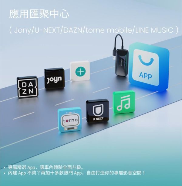 里歐街機 Play2Video Ultra無線 CarPlay、Android Auto 及影片應用一體化接收器 