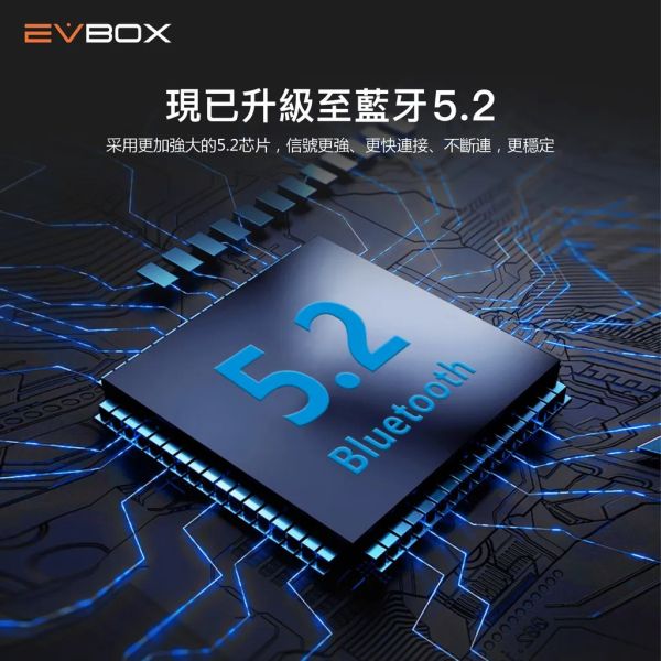 里歐街機 易播第十代電視盒子 EVBOX 10MAX 全新一代升級 AI智能 ChatGPT WiFi6 震撼視聽 