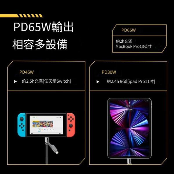 里歐街機 超實用充電線 四種接孔變換 27W+65W PD Lightning 自由轉換 4in1多功能接口 充電 傳輸 編織 一條搞定 