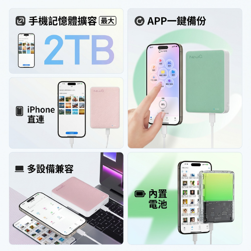 里歐街機 NEWQ雲端存取器 