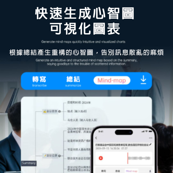 里歐街機 AI模組卡 錄音卡 翻譯卡 118國翻譯 磁吸設計 全景 6D 雙麥克風降噪 超薄3.15mm 快速產出圖表 