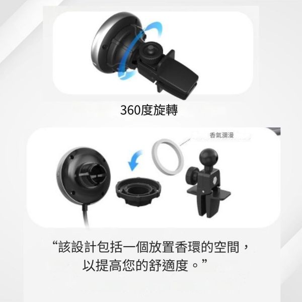 里歐街機 Ottocast carplay clip 萬花筒 有線carplay適配器 多功能螢幕 相片 唱片封面 時鐘 香氛 