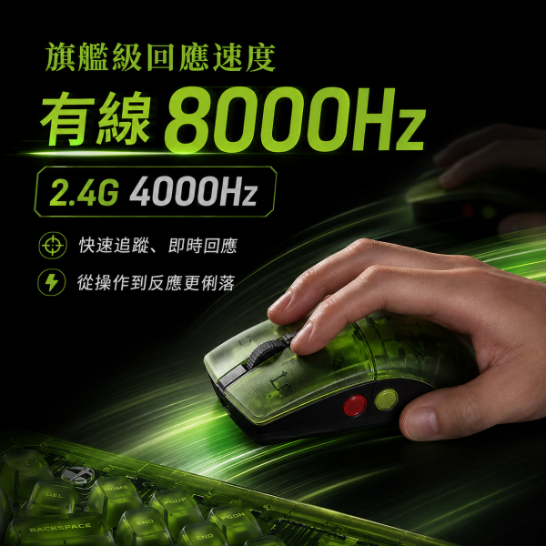 8BitDo 八位堂 Retro R8 X版 綠透無線滑鼠｜PAW3395 感測器・三模連線・有線 8000Hz・充電訊號擴展底座 8BitDo Retro R8, 八位堂 Retro R8, Retro R8 X版, 綠透無線滑鼠, 8BitDo 滑鼠, PAW3395 滑鼠, 8000Hz 滑鼠, 2.4G 無線滑鼠, 三模滑鼠, 藍牙滑鼠, 有線滑鼠, 充電底座滑鼠, Xbox 風格滑鼠, 復古透明滑鼠, 遊戲滑鼠, 電競滑鼠, Jeff Select, 姊夫嚴選科技好物