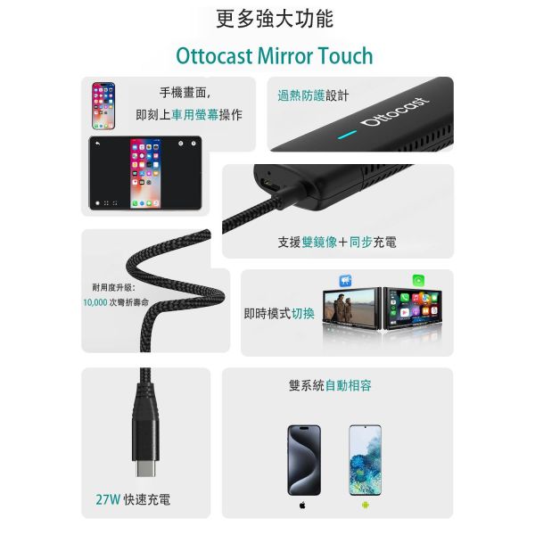 OTTOCAST Mirror Touch 無線 CarPlay 鏡像轉接器｜有線 CarPlay 升級無線・手機投屏・雙向觸控操作 OTTOCAST Mirror Touch, Mirror Touch, 無線CarPlay轉接器, CarPlay鏡像轉接器, 手機投屏車機, 雙向觸控鏡像, 有線CarPlay升級無線, iPhone車機鏡像, Android手機鏡像, 27W車用充電, Jeff Select, 姊夫嚴選科技好物