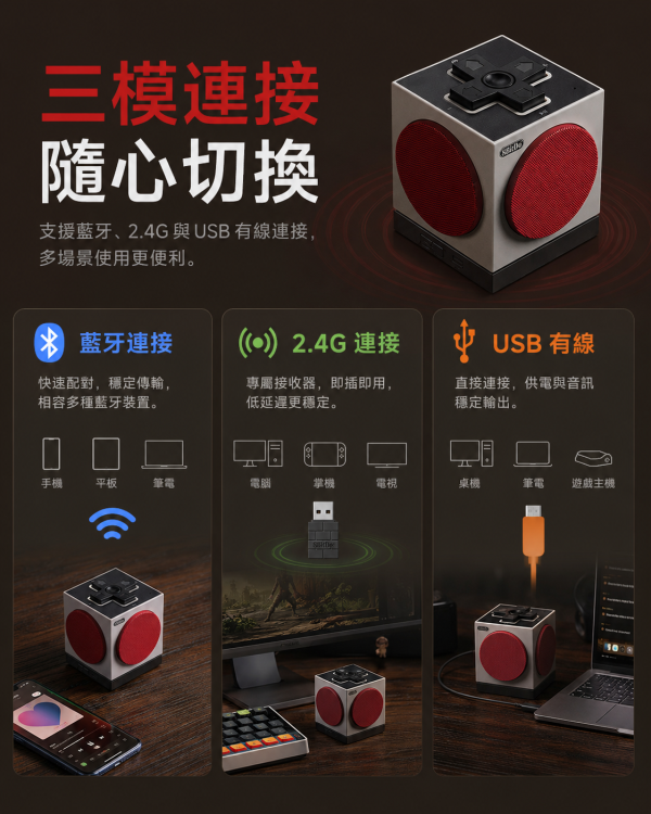 8BitDo 八位堂 Cube 2 無線藍牙音箱｜復古方塊造型・Bluetooth 5.3・2.4G／藍牙／有線三模連接・無線充電底座 8BitDo Cube 2, 八位堂 Cube 2, 8BitDo 藍牙音箱, 復古藍牙音箱, 方塊藍牙喇叭, 2.4G 無線音箱, Bluetooth 5.3 音箱, 無線充電底座音箱, 桌面藍牙音箱, 遊戲風格音箱, 復古桌搭音箱, Jeff Select, 姊夫嚴選科技好物