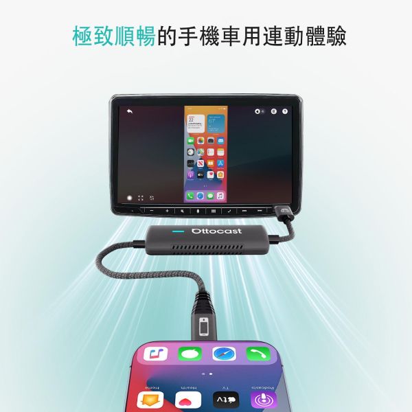OTTOCAST Mirror Touch 無線 CarPlay 鏡像轉接器｜有線 CarPlay 升級無線・手機投屏・雙向觸控操作 OTTOCAST Mirror Touch, Mirror Touch, 無線CarPlay轉接器, CarPlay鏡像轉接器, 手機投屏車機, 雙向觸控鏡像, 有線CarPlay升級無線, iPhone車機鏡像, Android手機鏡像, 27W車用充電, Jeff Select, 姊夫嚴選科技好物