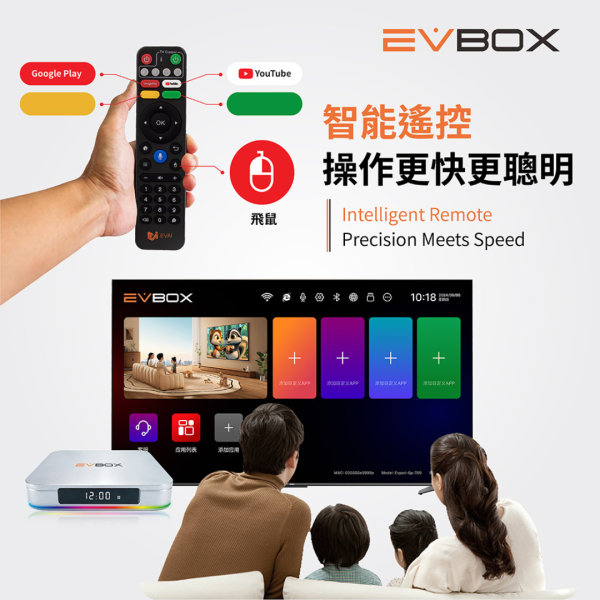 里歐街機 EVBOX易播12MAX 4+64G 語音聲控電視盒 Android TV 8K旗艦機皇 多媒體 數位網路 機頂盒 安卓機上盒 