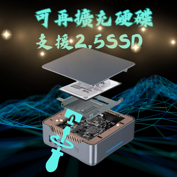 里歐街機2025 玩家許願PG100 miniPC JEFF出貨親自安裝 性價比超高 簡單文書還能打遊戲 做什麼都方便 彩券行 店面結帳使用 家中小孩的資料查詢 通通都可應用 