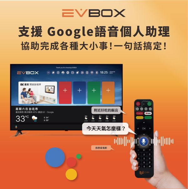 里歐街機 十倍升級極速狂飆 易播EVBOX11MAX 機上盒 1000Mpbs 網速提升 WiFi 6 2T2R技術 安卓12卡拉OK 語音功能 時移功能 支援回看 Google助理功能 多國語言直播 飛鼠智能遙控器 