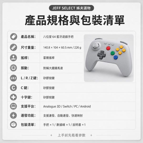 8BitDo 八位堂 64 藍牙遊戲手把｜復古灰配色・霍爾搖桿・1000mAh・Analogue 3D／Switch／PC／Android 相容 8BitDo 64 手把, 八位堂 64 藍牙手把, 8BitDo 藍牙遊戲手把, 復古遊戲手把, 霍爾搖桿手把, Switch 相容手把, PC 遊戲手把, Android 遊戲手把, Analogue 3D 手把, 自動連發手把, 快速映射手把, 1000mAh 遊戲手把, Jeff Select, 姊夫嚴選科技好物