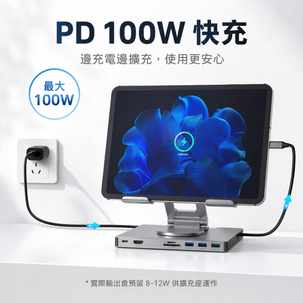 8合1平板旋轉支架擴充座 多功能 Hub・4K60Hz HDMI・PD 100W・360° 旋轉支架 Type-C 擴充座, 平板支架擴充座, 旋轉平板支架, 9合1 Hub, 8合1 Hub, HDMI 4K60Hz, PD100W, USB3.0 Hub, SD TF 讀卡機, 平板辦公支架, iPad支架Hub, Jeff Select, 姊夫嚴選科技好物