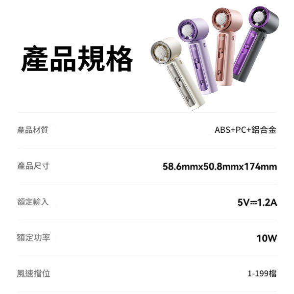 里歐街機 口袋風扇-Y款 199檔風速 數位顯示 Type-c充電 方便攜帶 戶外神器 夏天必備 