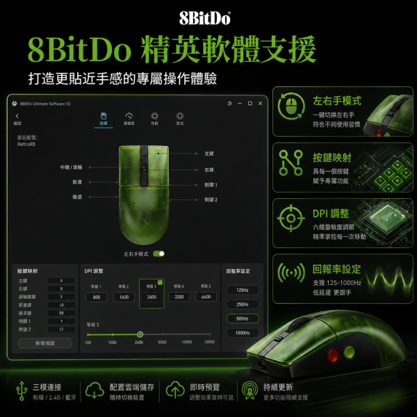 8BitDo 八位堂 Retro R8 X版 綠透無線滑鼠｜PAW3395 感測器・三模連線・有線 8000Hz・充電訊號擴展底座 8BitDo Retro R8, 八位堂 Retro R8, Retro R8 X版, 綠透無線滑鼠, 8BitDo 滑鼠, PAW3395 滑鼠, 8000Hz 滑鼠, 2.4G 無線滑鼠, 三模滑鼠, 藍牙滑鼠, 有線滑鼠, 充電底座滑鼠, Xbox 風格滑鼠, 復古透明滑鼠, 遊戲滑鼠, 電競滑鼠, Jeff Select, 姊夫嚴選科技好物