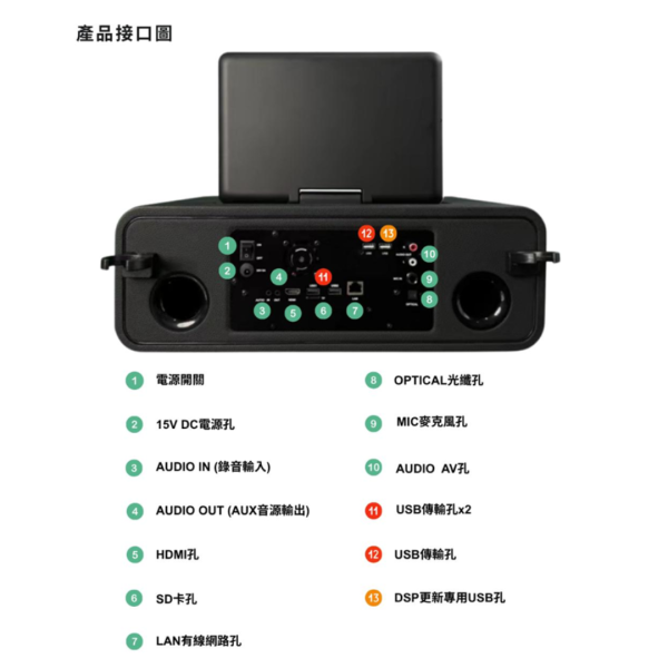 里歐街機 泓宇Music GO 戶外行動點歌機 支援YOUTUBE點播 AI智能語音點歌 智能KTV 多種點歌方式 點歌機 點唱機 戶外款 