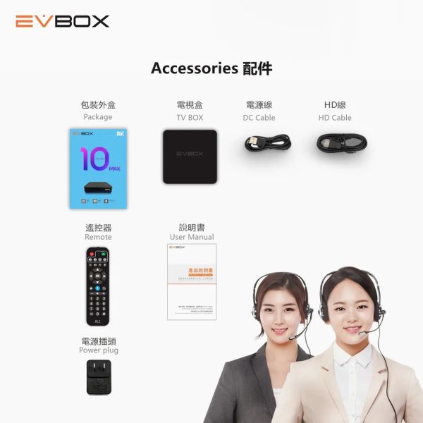 里歐街機 易播第十代電視盒子 EVBOX 10MAX 全新一代升級 AI智能 ChatGPT WiFi6 震撼視聽 