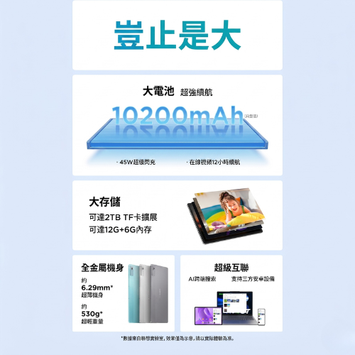 里歐街機 12.1吋聯想智能小新平板 