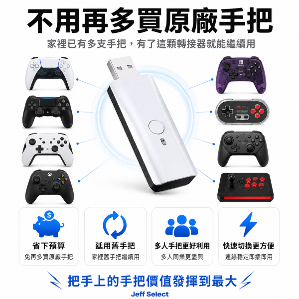 PS5 副廠手把轉接器 支援多款控制器 PC／Android／Steam Deck 可用・無線控制器轉接器 讓你的手把不重獲新生 PS5副廠手把轉接器, PS5手把轉接器, PS5控制器轉接器, 無線控制器轉接器, PS4手把接PS5, Xbox手把接PS5, Switch Pro手把接PS5, Steam Deck手把轉接器, PC手把轉接器, Android手把轉接器, PS5 Slim轉接器, PS5 Pro轉接器, 手把連發轉接器, 手把自訂按鍵, 六軸體感手把轉接器, 雙震動回饋, Jeff Select, 姊夫嚴