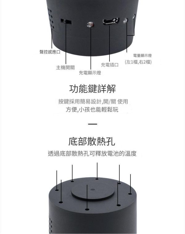 里歐街機 汽車LED隨身DJ燈   舞台燈水晶小魔球 USB充電聲控聖誕節氛圍燈 