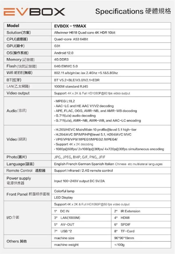 里歐街機 十倍升級極速狂飆 易播EVBOX11MAX 機上盒 1000Mpbs 網速提升 WiFi 6 2T2R技術 安卓12卡拉OK 語音功能 時移功能 支援回看 Google助理功能 多國語言直播 飛鼠智能遙控器 