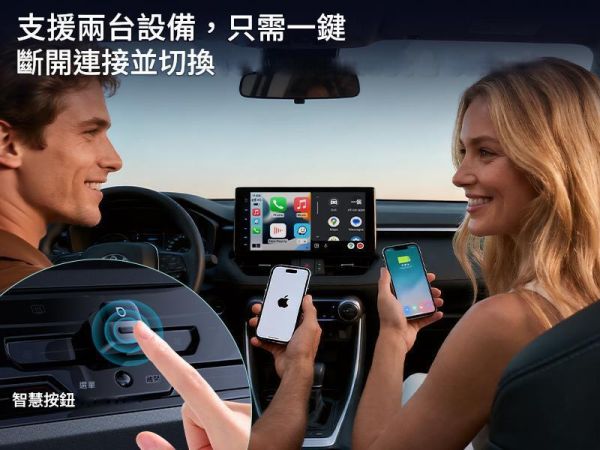 Ottocast Mini Pico 無線 CarPlay／Android Auto 轉接器｜有線升級無線・雙手機切換・小巧隨插即用 Ottocast Mini Pico, Mini Pico, CA525, 無線CarPlay轉接器, 無線Android Auto轉接器, CarPlay轉無線, Android Auto轉無線, 有線CarPlay升級無線, 有線Android Auto升級無線, 車用無線轉接器, 雙手機切換, FOTA更新, CCAJ26LP0320T2, Jeff Select, 姊夫嚴選科技好物