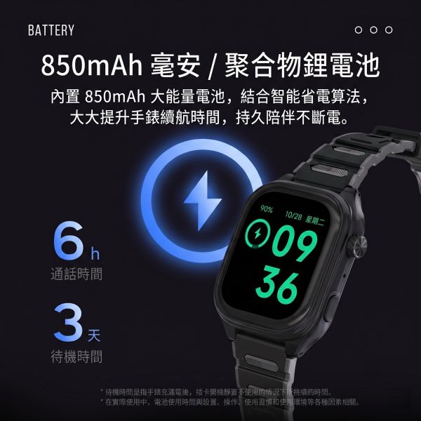 里歐街機 KD01兒童手錶 全方位安全守護 家長管理功能 強大軟體與應用 安卓系統、視訊通話與安全防護三大核心功能 