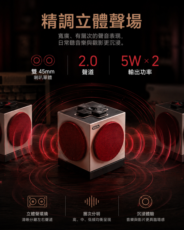 8BitDo 八位堂 Cube 2 無線藍牙音箱｜復古方塊造型・Bluetooth 5.3・2.4G／藍牙／有線三模連接・無線充電底座 8BitDo Cube 2, 八位堂 Cube 2, 8BitDo 藍牙音箱, 復古藍牙音箱, 方塊藍牙喇叭, 2.4G 無線音箱, Bluetooth 5.3 音箱, 無線充電底座音箱, 桌面藍牙音箱, 遊戲風格音箱, 復古桌搭音箱, Jeff Select, 姊夫嚴選科技好物